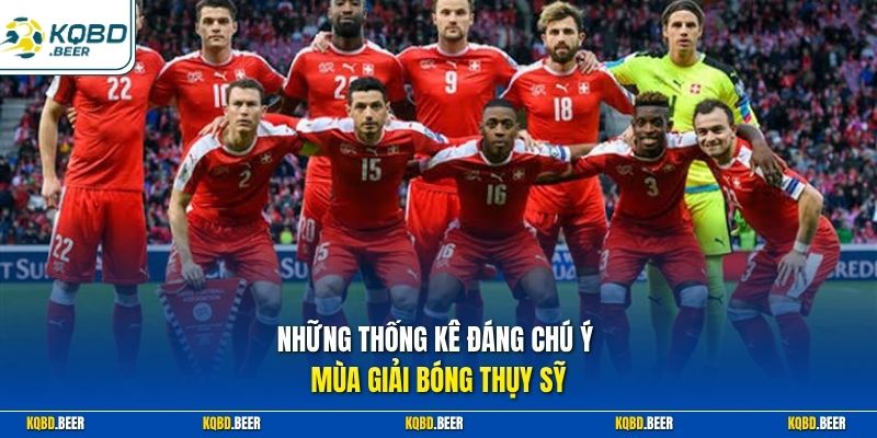 Những thống kê đáng chú ý mùa giải bóng Thụy Sỹ 